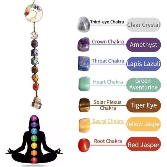 7Chakra Stone Healing Crystal Tree of Life Wall Hanging Home Interior Decoration - Picture 5 of 7